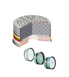 East Wind Safety - Draeger X-plore Rd90 Respiratory Protection Filters in UAE, Dubai and Abu Dhabi